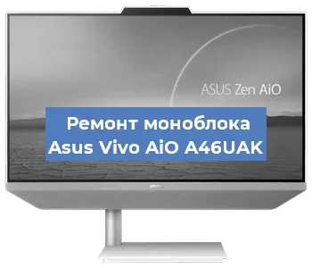 Замена термопасты на моноблоке Asus Vivo AiO A46UAK в Белгороде